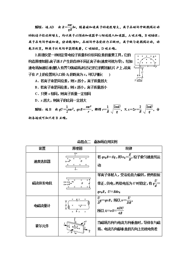2020版高考物理新创新一轮复习通用版讲义：第九章第61课时　磁场技术应用实例（题型研究课）03