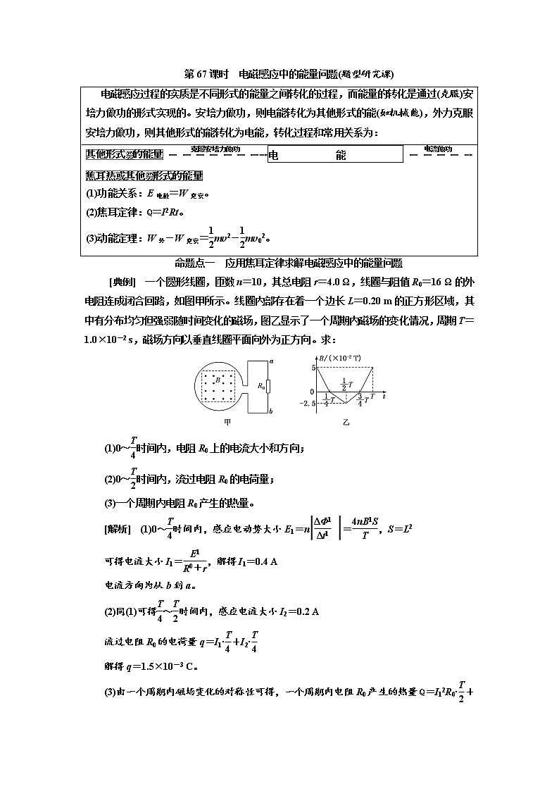2020版高考物理新创新一轮复习通用版讲义：第十章第67课时　电磁感应中的能量问题（题型研究课）01