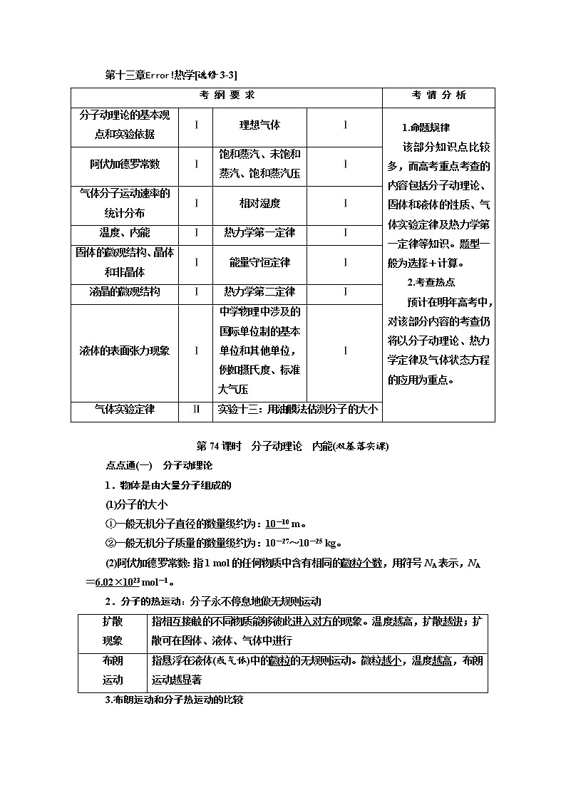 2020版高考物理新创新一轮复习通用版讲义：第十三章第74课时　分子动理论　内能（双基落实课）01