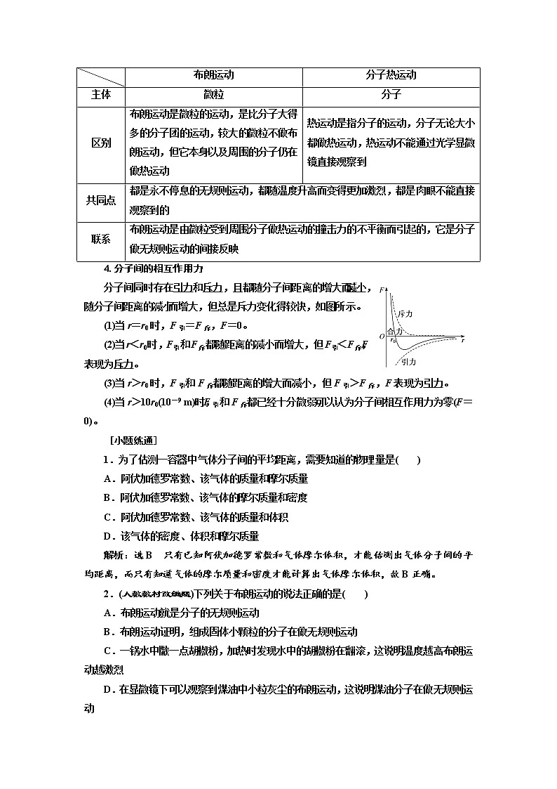 2020版高考物理新创新一轮复习通用版讲义：第十三章第74课时　分子动理论　内能（双基落实课）02