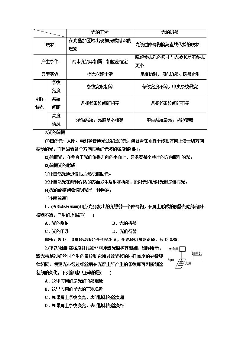 2020版高考物理新创新一轮复习通用版讲义：第十四章第82课时　光的波动性　电磁波　相对论（双基落实课）03