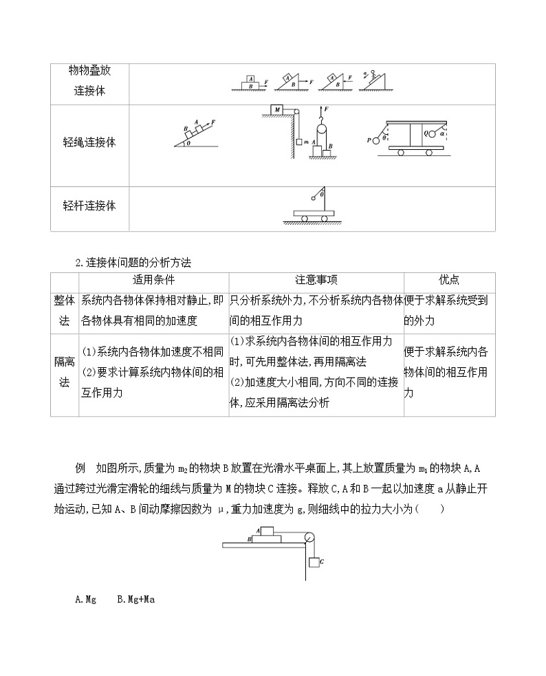 2021版物理提能大一轮复习课标版文档：第三章　第3讲　牛顿运动定律的综合应用 学案03