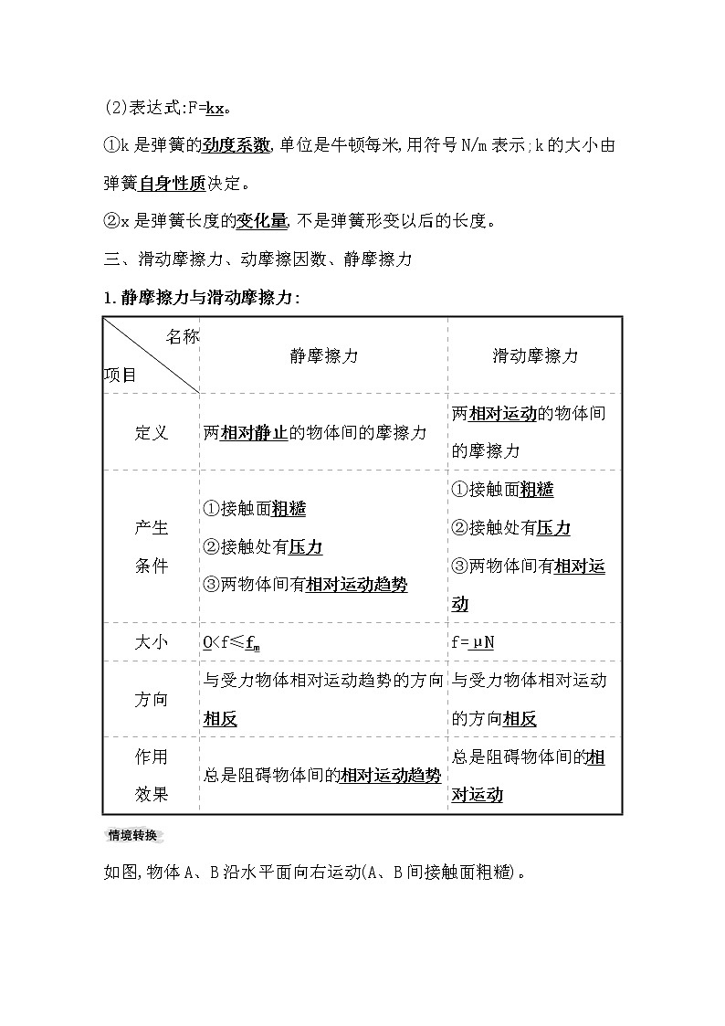 2021版高考物理教科版大一轮复习基础自查学案：2.1　重力　弹力　摩擦力第2页