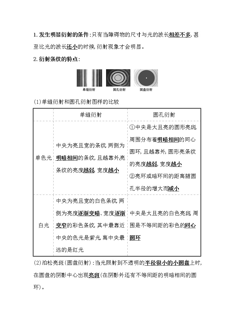 2021版高考物理教科版大一轮复习基础自查学案：选修3-42.2　光的波动性02