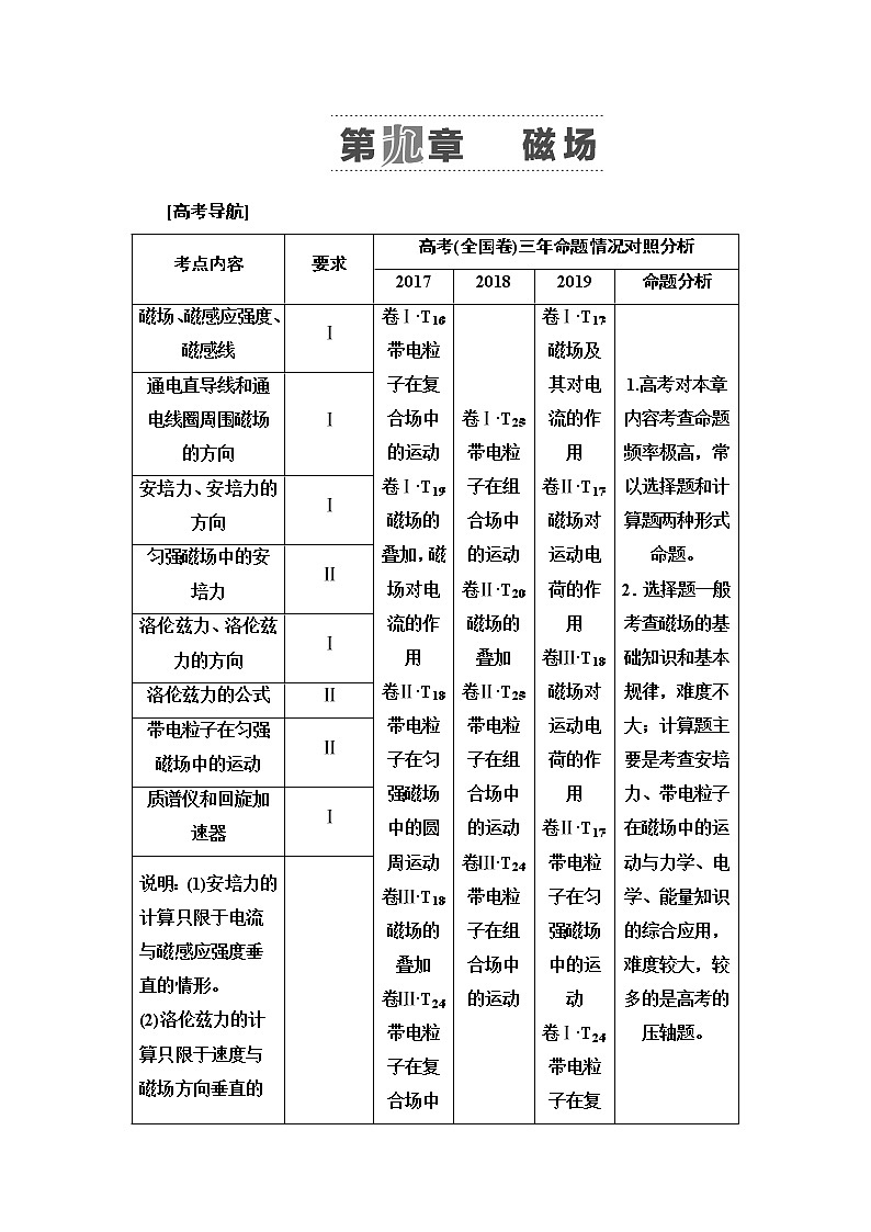 2021版高考物理大一轮复习通用版教师用书：第9章第1节　磁场的描述　磁场对电流的作用01