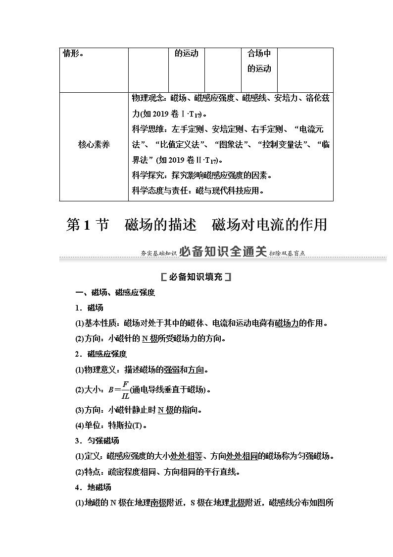 2021版高考物理大一轮复习通用版教师用书：第9章第1节　磁场的描述　磁场对电流的作用02