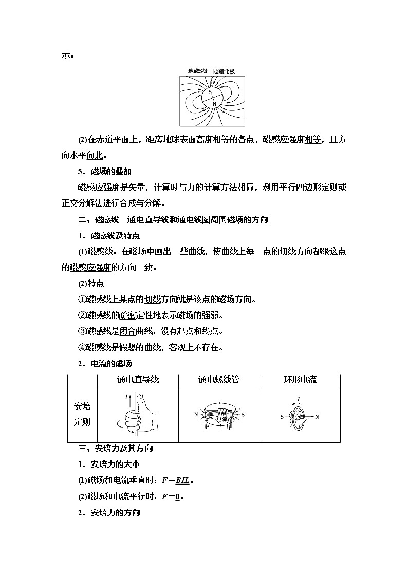 2021版高考物理大一轮复习通用版教师用书：第9章第1节　磁场的描述　磁场对电流的作用03