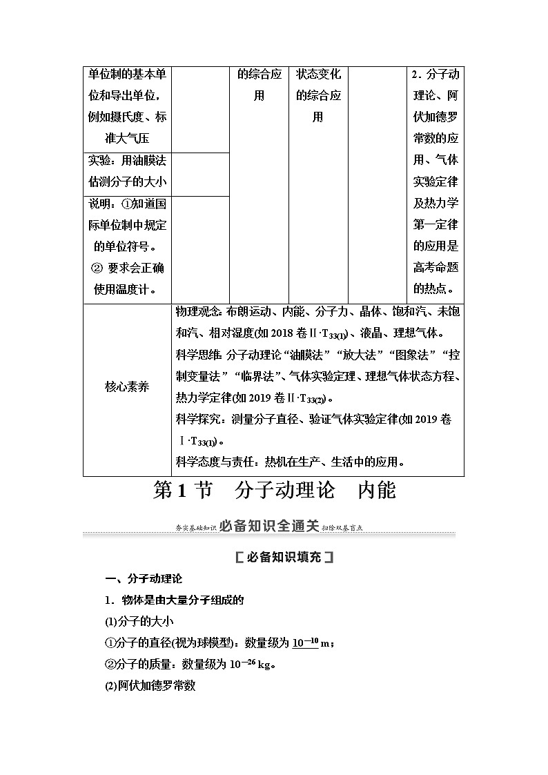 2021版高考物理大一轮复习通用版教师用书：第13章第1节　分子动理论　内能第2页