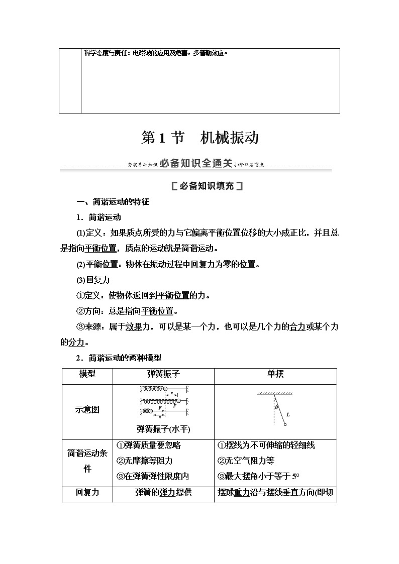 2021版高考物理大一轮复习通用版教师用书：第14章第1节　机械振动第2页