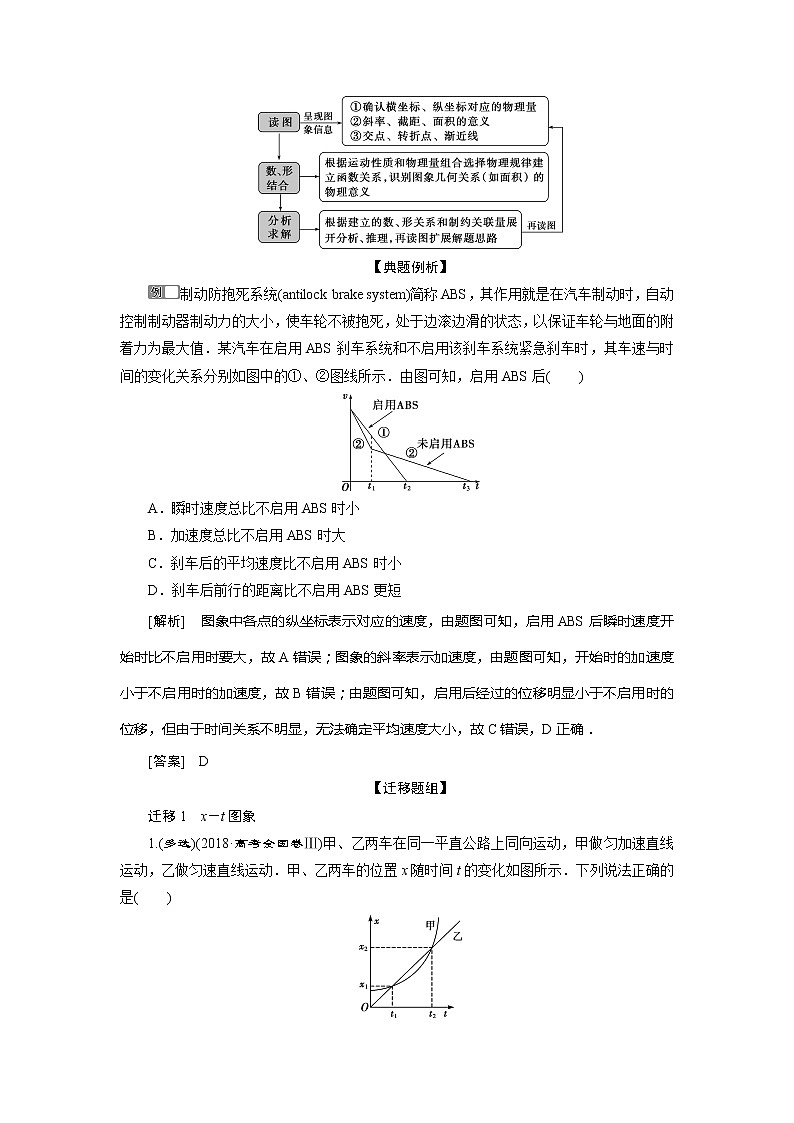 2021版高考物理（基础版）一轮复习学案：第一章　3素养探究课（一）　运动观念——运动图象　追及和相遇问题02
