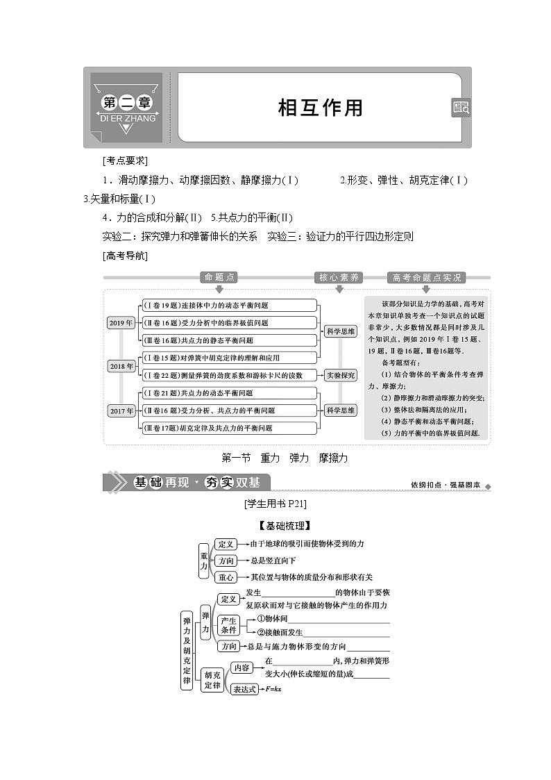 2021版高考物理（基础版）一轮复习学案：第二章　1第一节　重力　弹力　摩擦力01