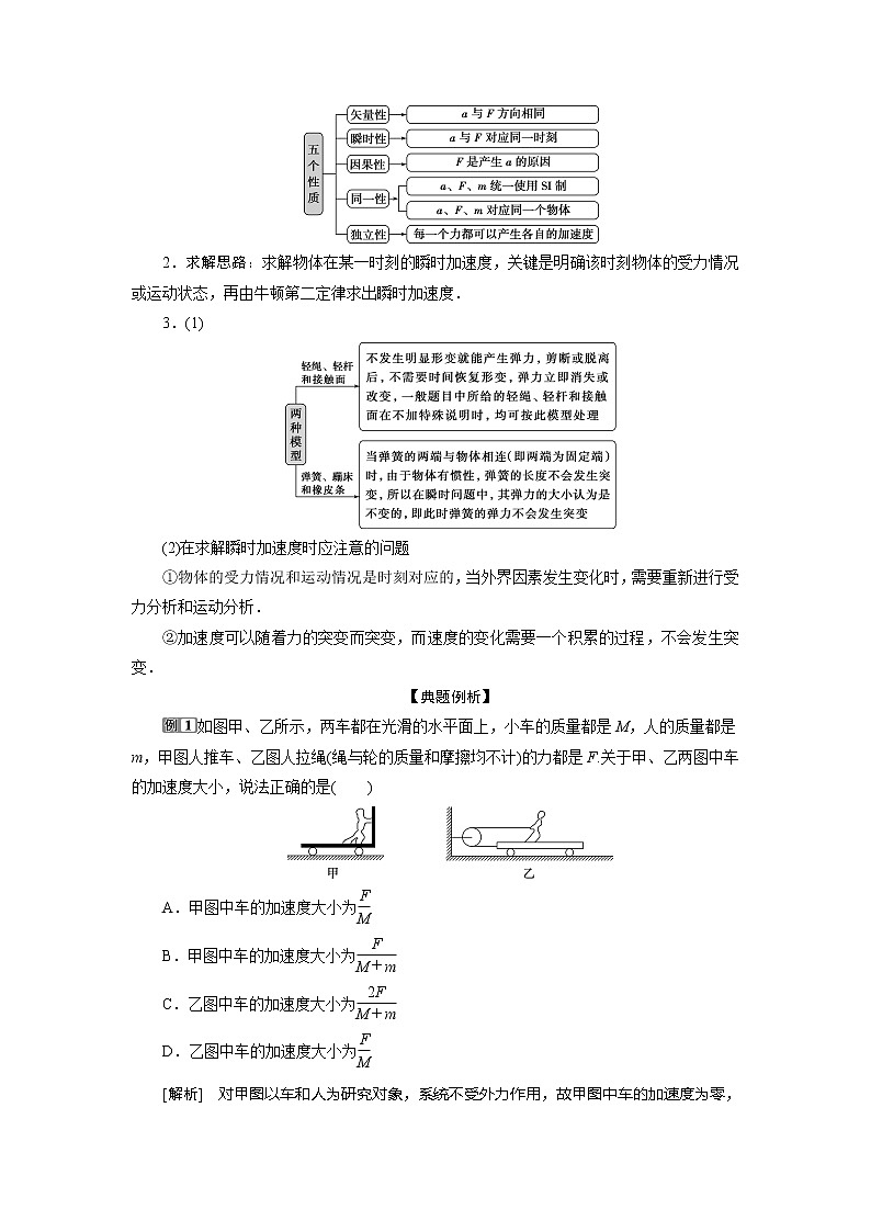 2021版高考物理（基础版）一轮复习学案：第三章　2第二节　牛顿第二定律　两类动力学问题第3页
