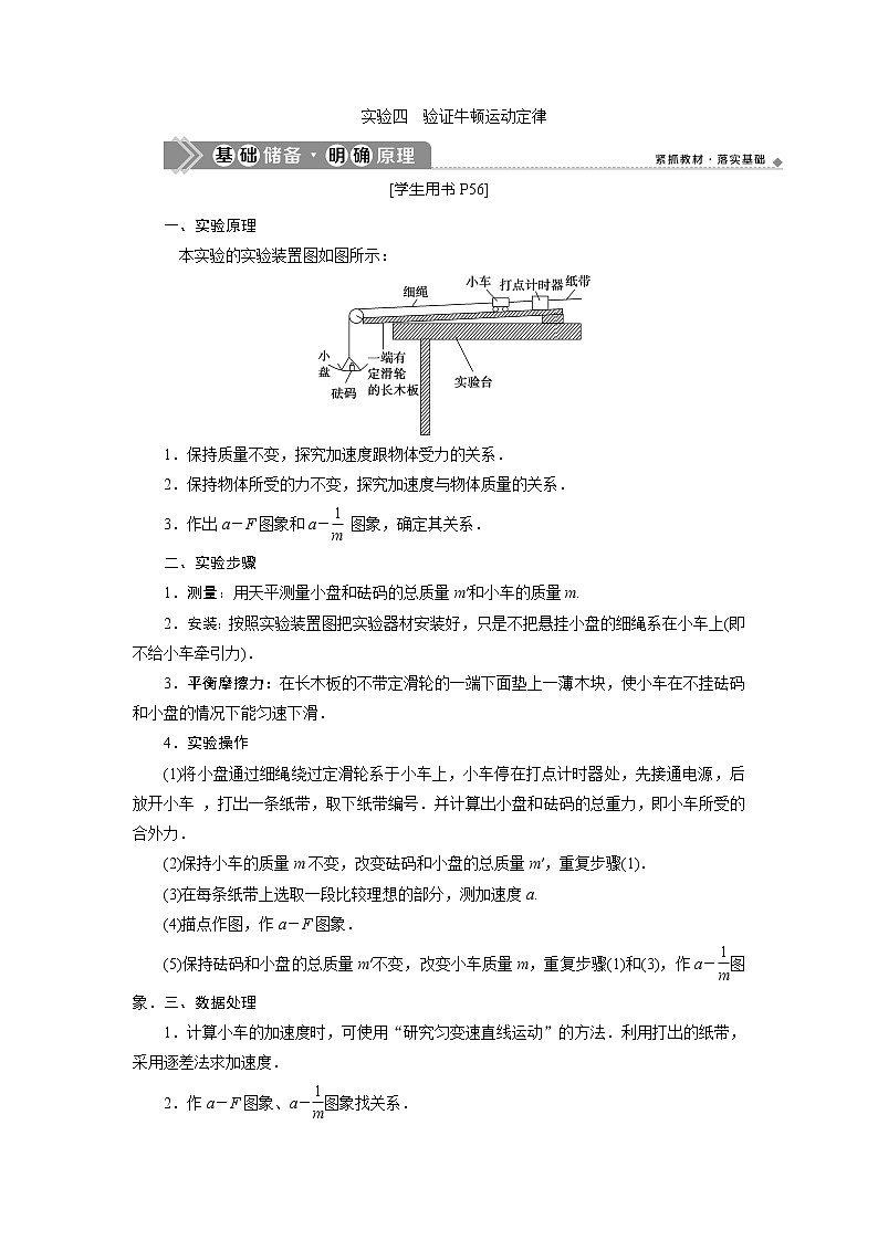 2021版高考物理（基础版）一轮复习学案：第三章　4实验四　验证牛顿运动定律第1页