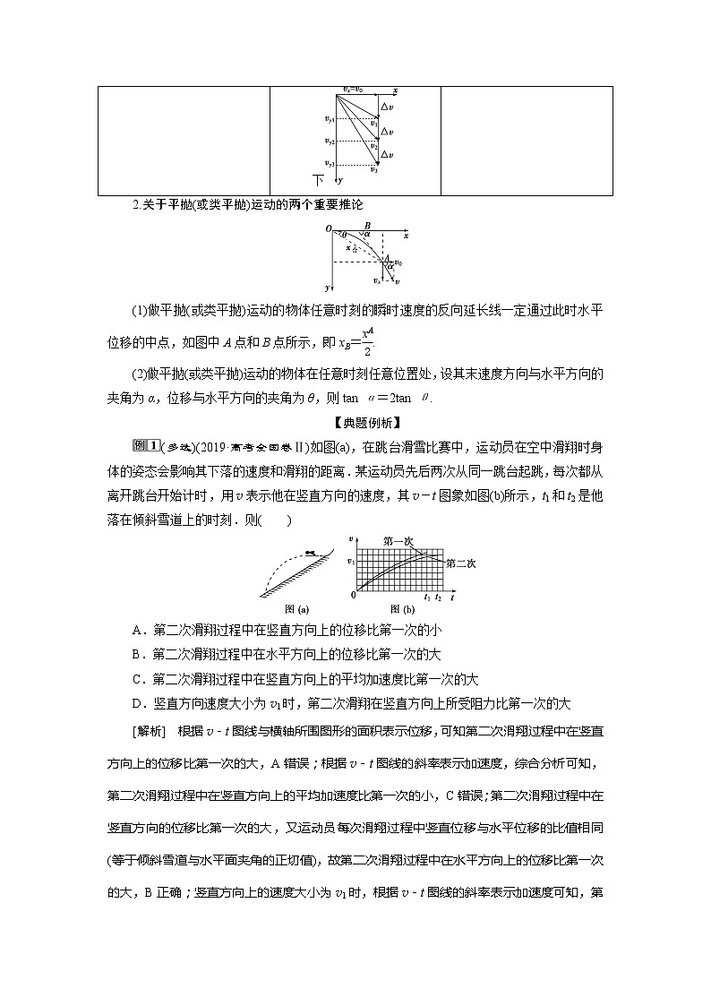 2021版高考物理（基础版）一轮复习学案：第四章　2第二节　抛体运动第3页