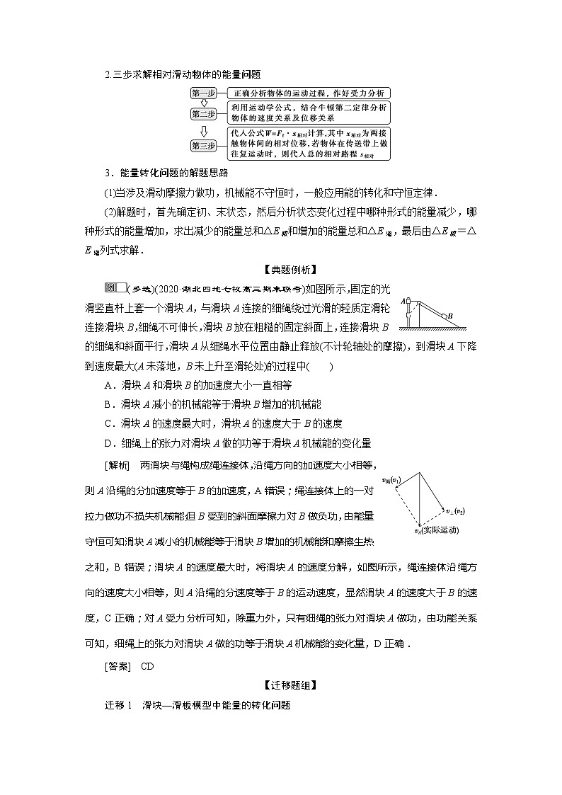 2021版高考物理（基础版）一轮复习学案：第五章　4素养探究课（四）　能量观念——功能关系　能量守恒定律03