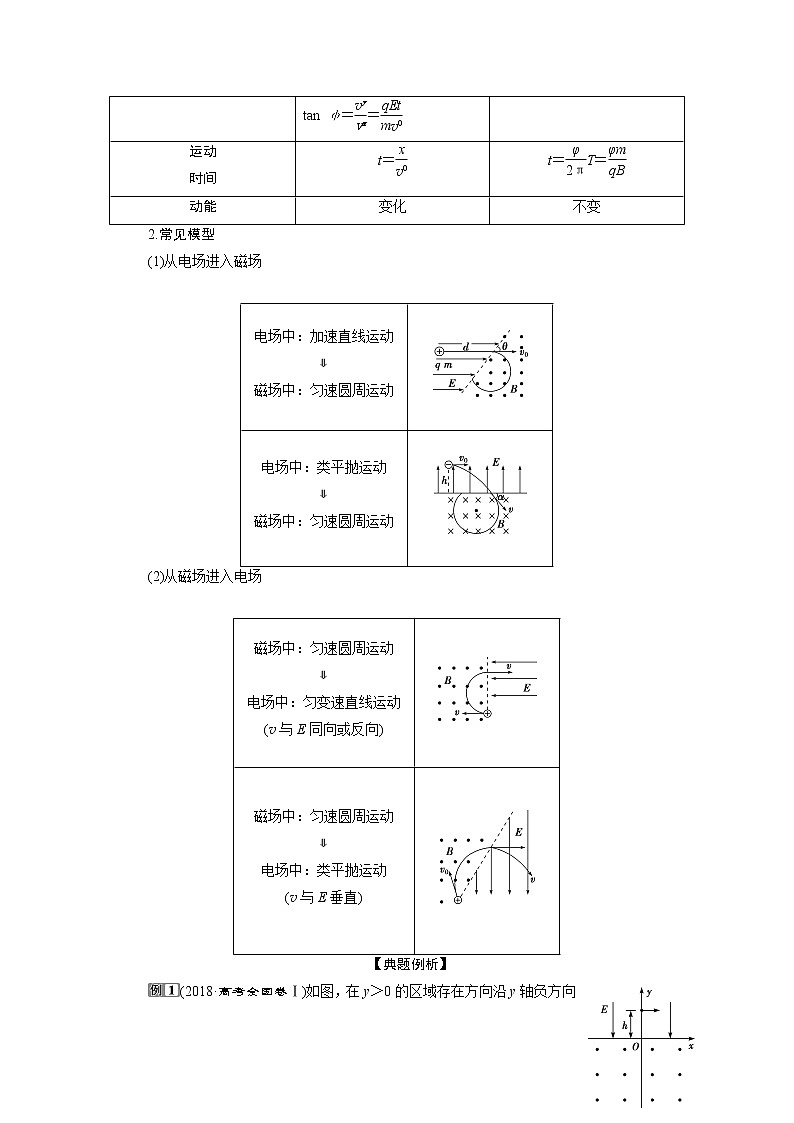 2021版高考物理（基础版）一轮复习学案：第九章　3第三节　带电粒子在复合场中的运动03