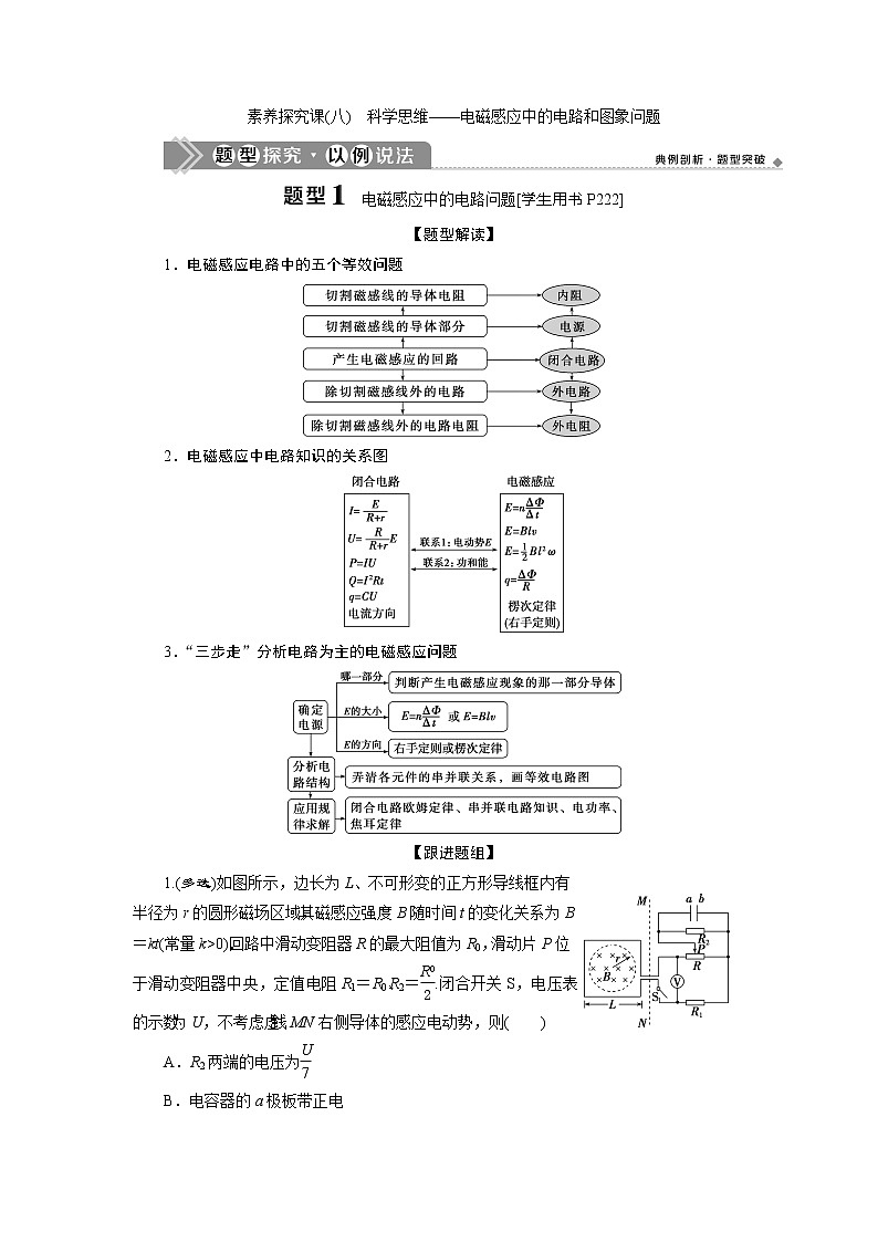 2021版高考物理（基础版）一轮复习学案：第十章　3素养探究课（八）　科学思维——电磁感应中的电路和图象问题01