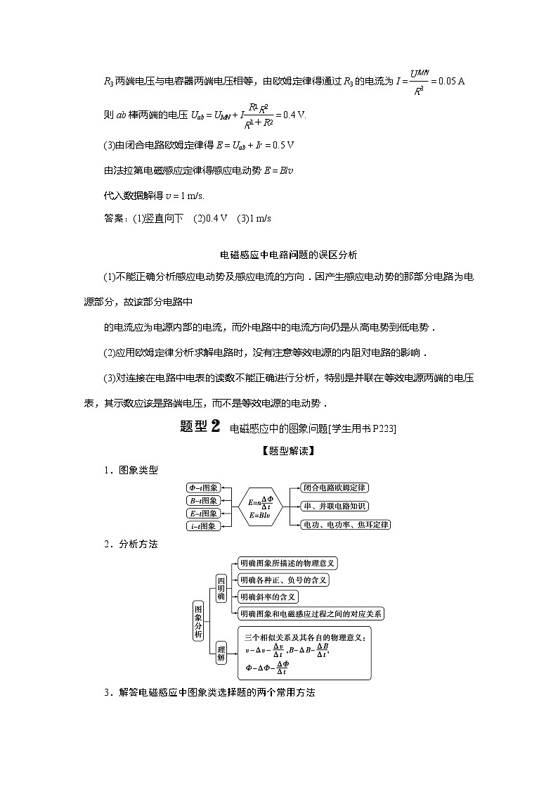 2021版高考物理（基础版）一轮复习学案：第十章　3素养探究课（八）　科学思维——电磁感应中的电路和图象问题03