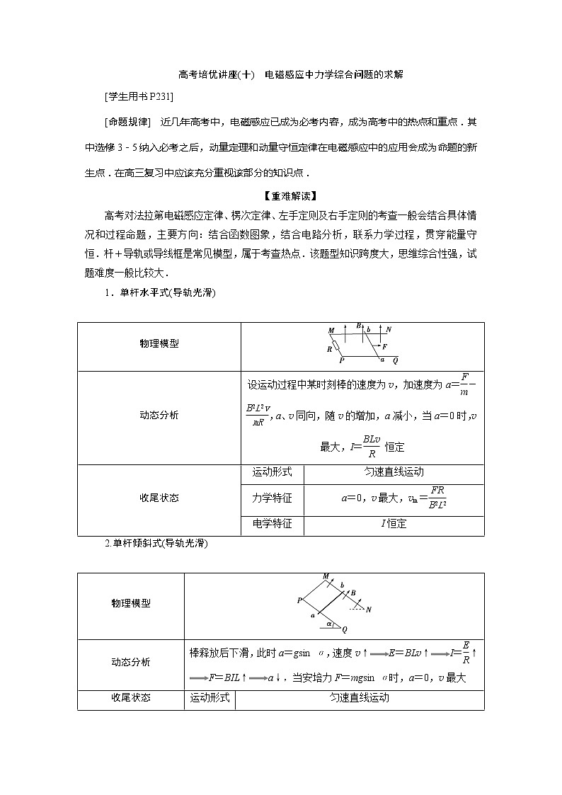 2021版高考物理（基础版）一轮复习学案：第十章　6高考培优讲座（十）　电磁感应中力学综合问题的求解01