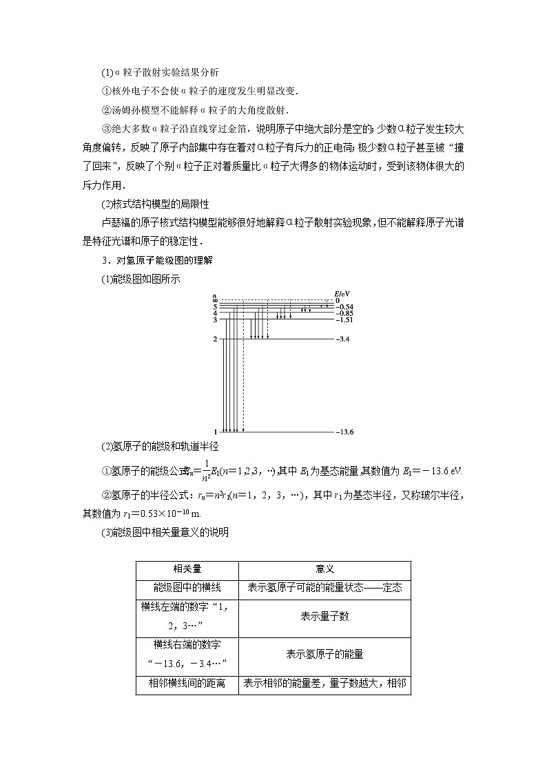 2021版高考物理（基础版）一轮复习学案：第十二章　2第二节　原子结构与原子核03