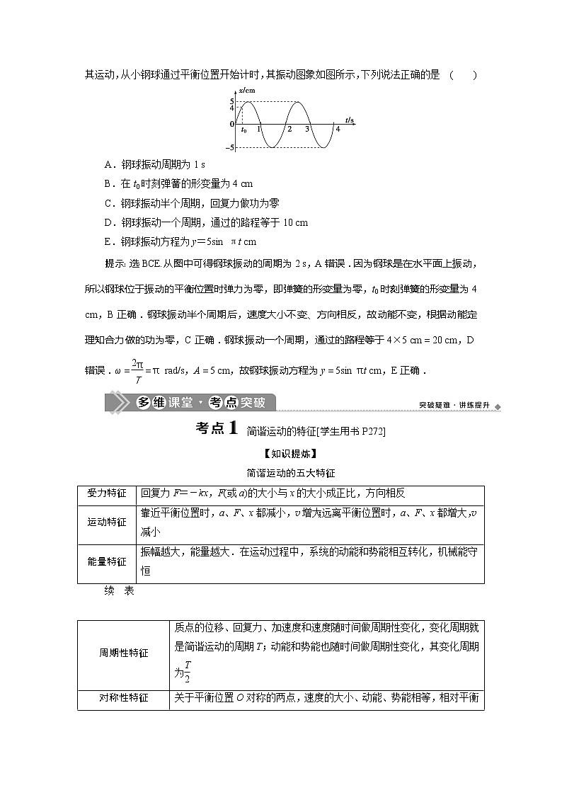 2021版高考物理（基础版）一轮复习学案：第十四章　1第一节　机械振动（实验：探究单摆的运动、用单摆测定重力加速度）03