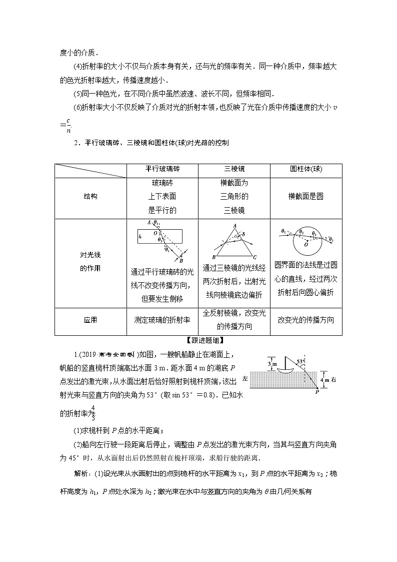 2021版高考物理（基础版）一轮复习学案：第十四章　3第三节　光的折射　全反射（实验：测定玻璃的折射率）03