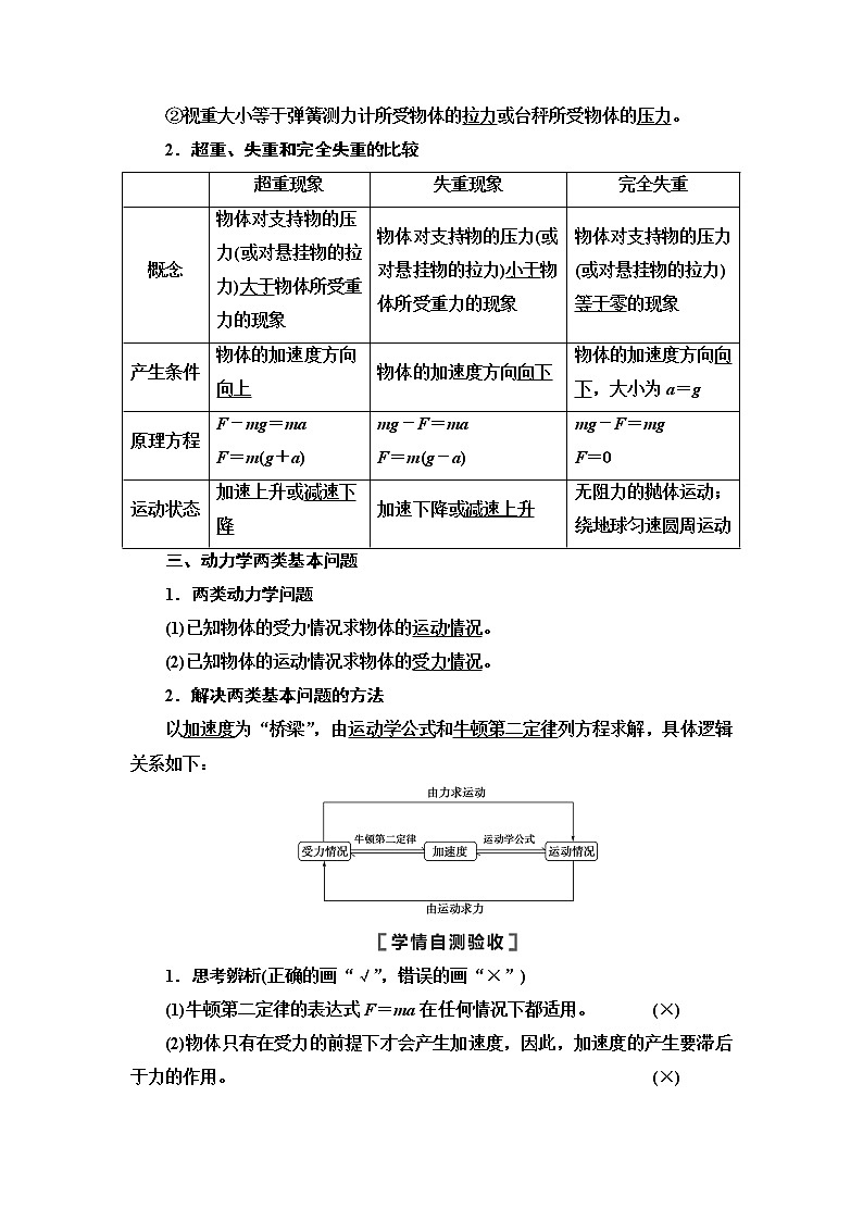2021届山东新高考物理一轮复习讲义：第3章第2节　牛顿第二定律、两类动力学问题02