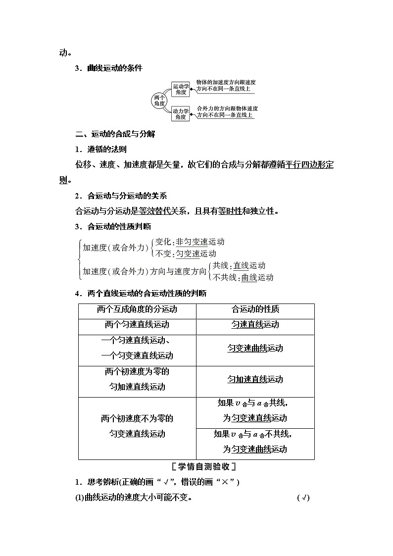 2021届山东新高考物理一轮复习讲义：第4章第1节　曲线运动、运动的合成与分解02