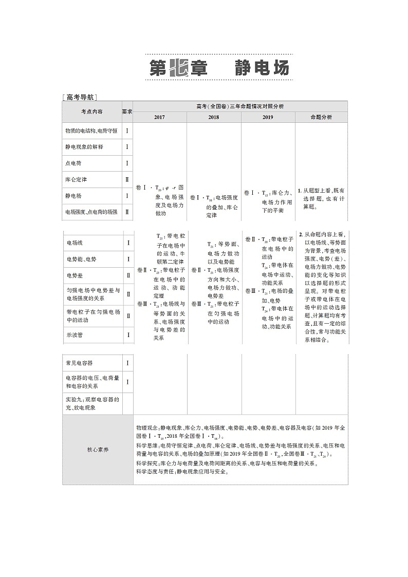 2021届山东新高考物理一轮复习讲义：第7章第1节　电场力的性质01