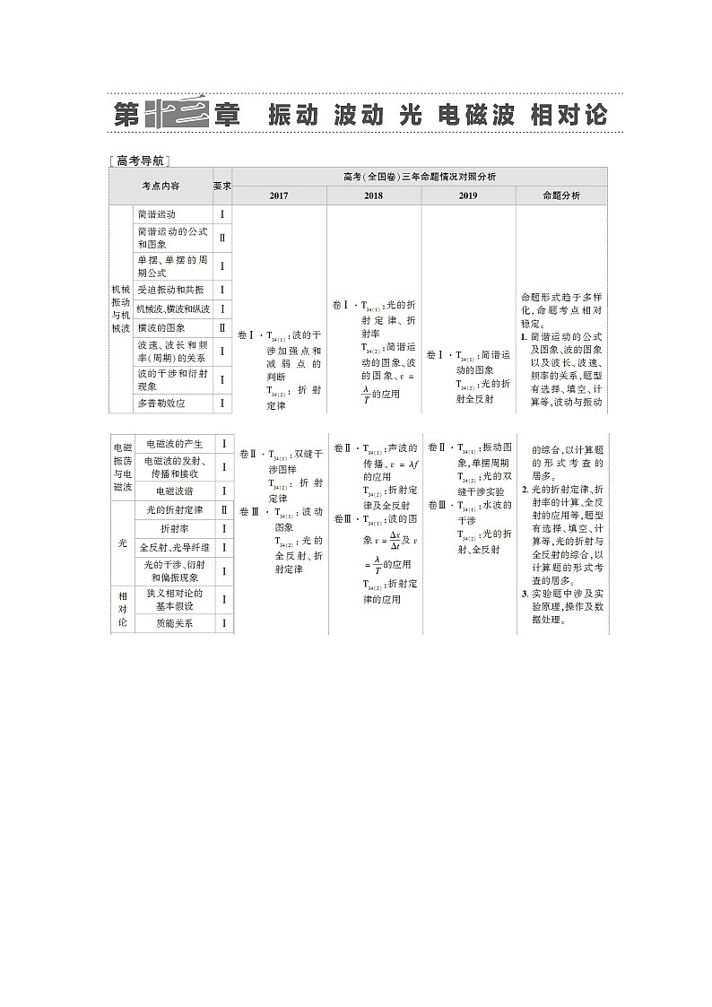 2021届山东新高考物理一轮复习讲义：第13章第1节　机械振动第1页