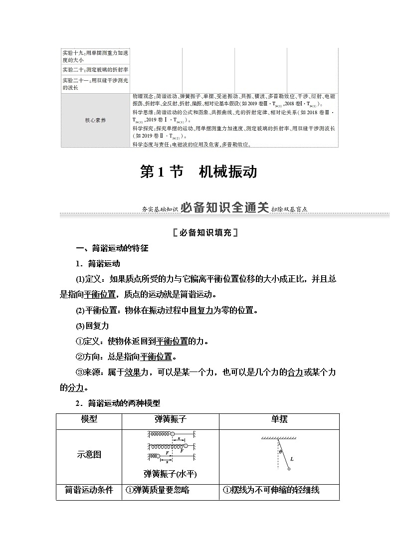 2021届山东新高考物理一轮复习讲义：第13章第1节　机械振动第2页