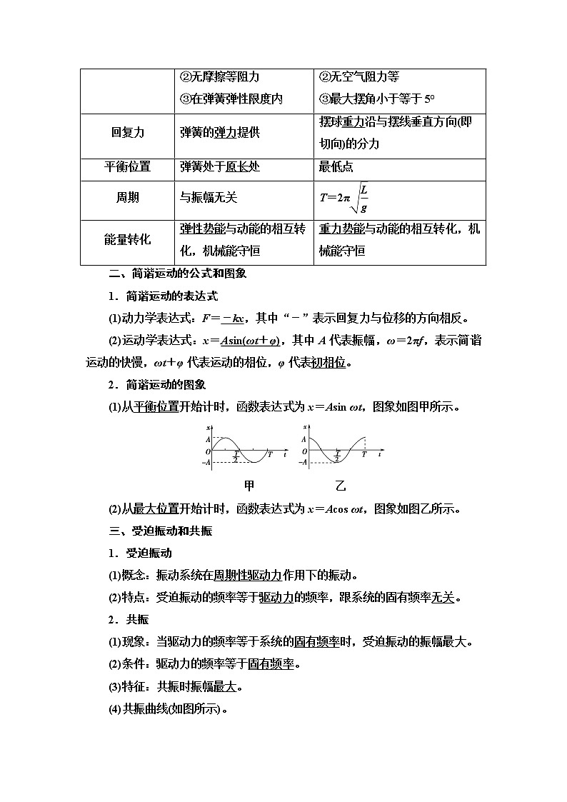 2021届山东新高考物理一轮复习讲义：第13章第1节　机械振动第3页