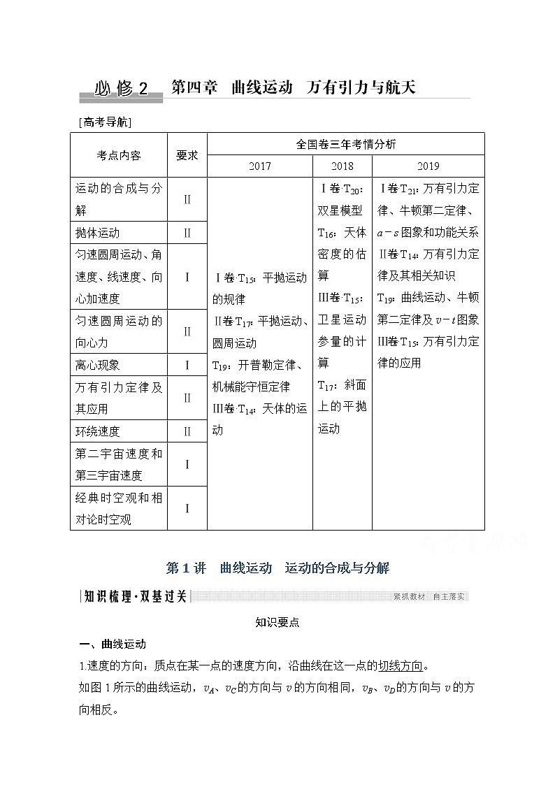 2021届高考物理粤教版一轮学案：第四章第1讲　曲线运动　运动的合成与分解01