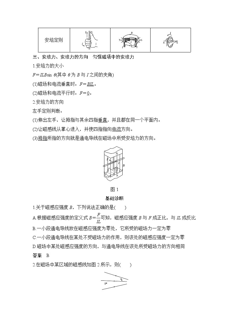 2021届高考物理粤教版一轮学案：第九章第1讲　磁场的描述及磁场对电流的作用03
