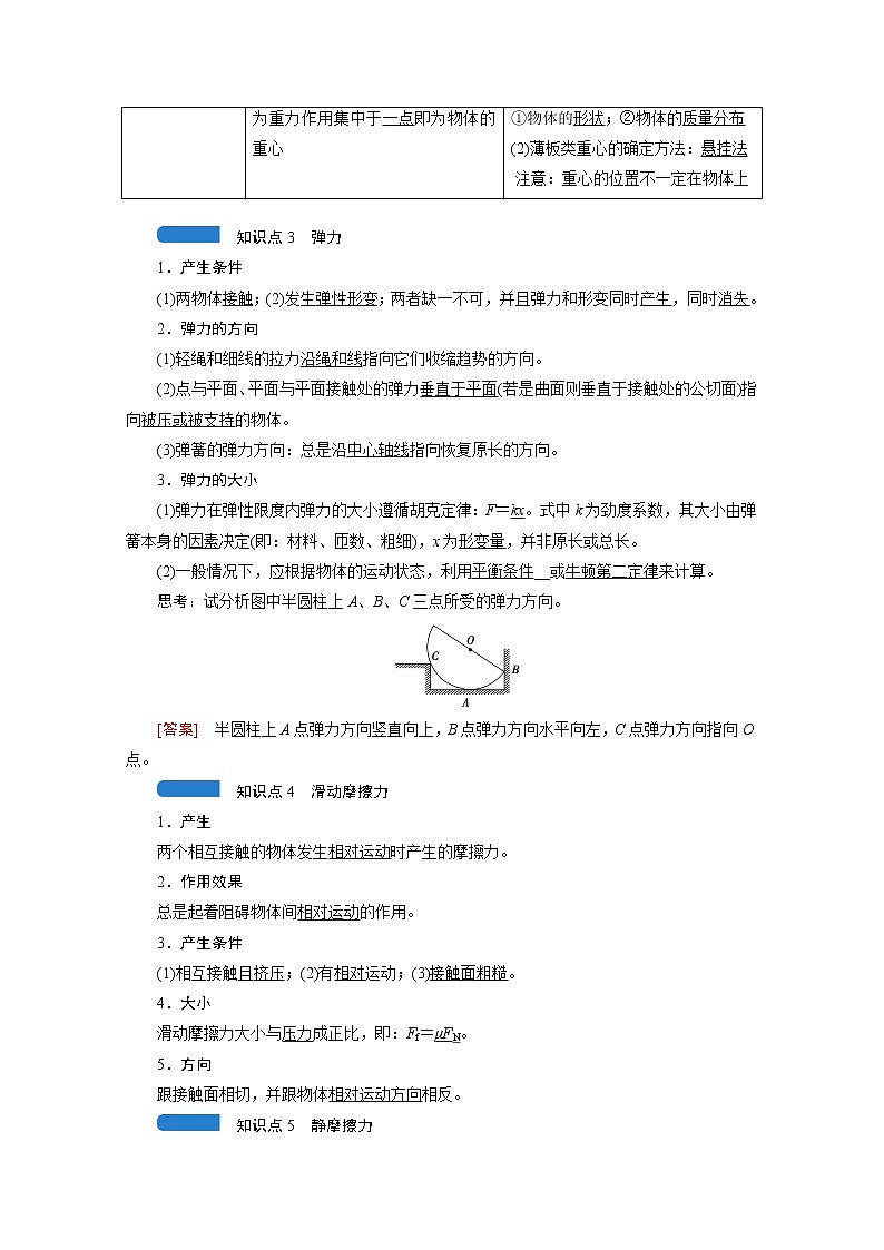 2021高三物理人教版一轮学案：第二章第1讲　重力　弹力　摩擦力第2页