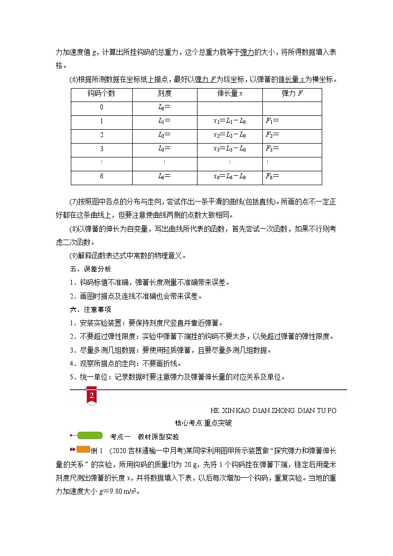 2021高三物理人教版一轮学案：第二章实验二　探究弹力和弹簧伸长的关系02