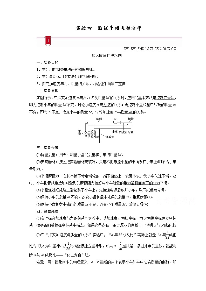 2021高三物理人教版一轮学案：第三章实验四　验证牛顿运动定律01