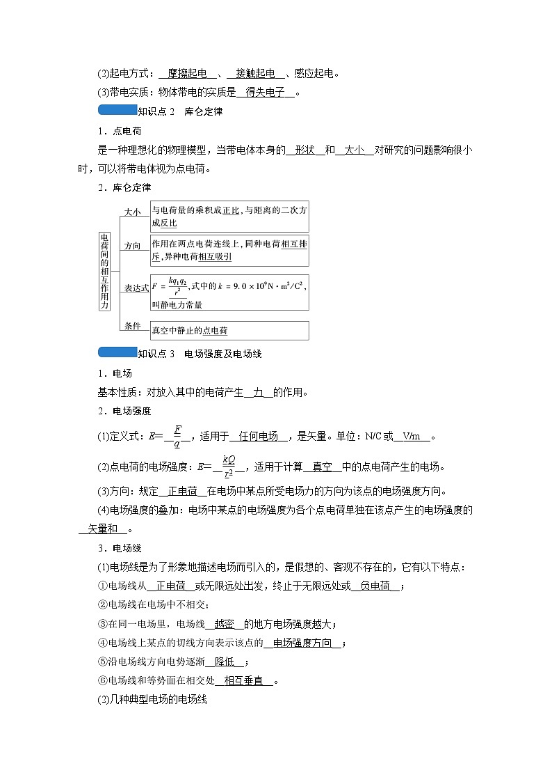 2021高三物理人教版一轮学案：第七章第1讲　电场力的性质第2页