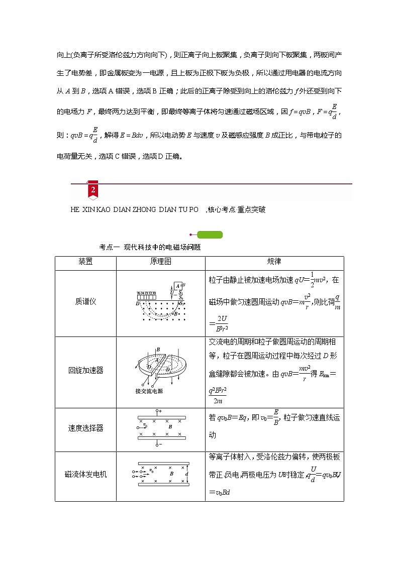2021高三物理人教版一轮学案：第九章第3讲　带电粒子在复合场中的运动03