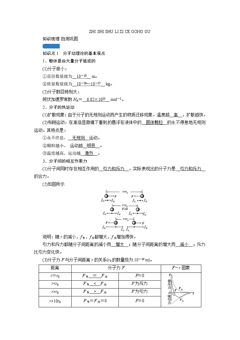 2021高三物理人教版一轮学案：第十二章第1讲　分子动理论　内能02