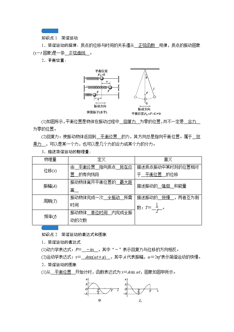 2021高三物理人教版一轮学案：第十三章第1讲　机械振动02