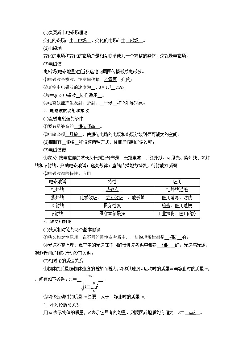 2021高三物理人教版一轮学案：第十三章第4讲　光的波动性　电磁波　相对论03