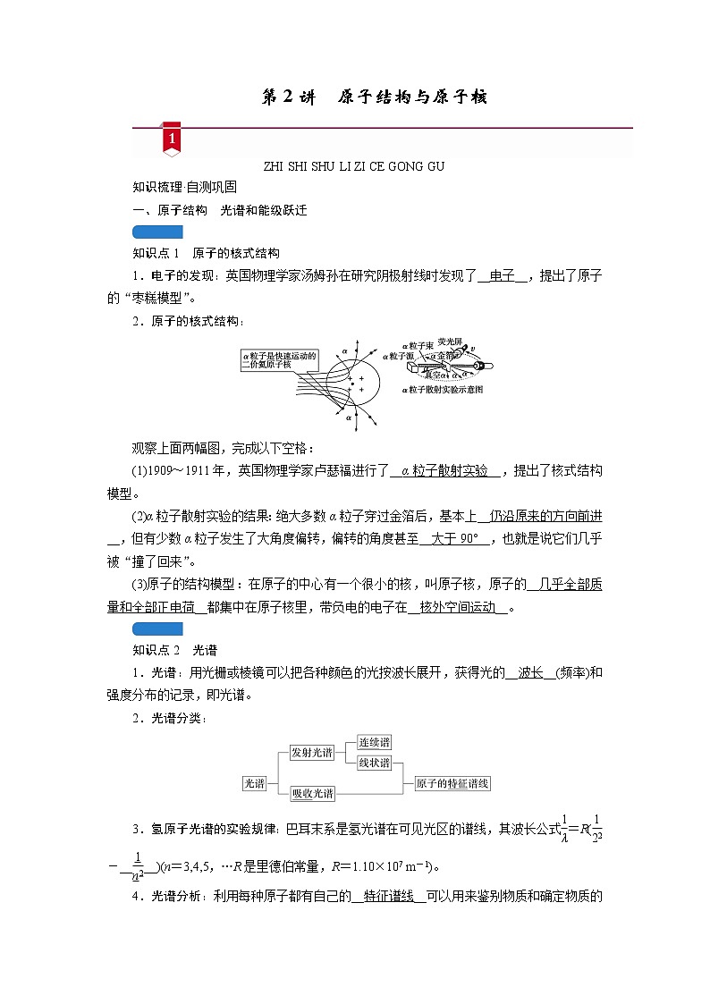 2021高三物理人教版一轮学案：第十四章第2讲　原子结构与原子核01
