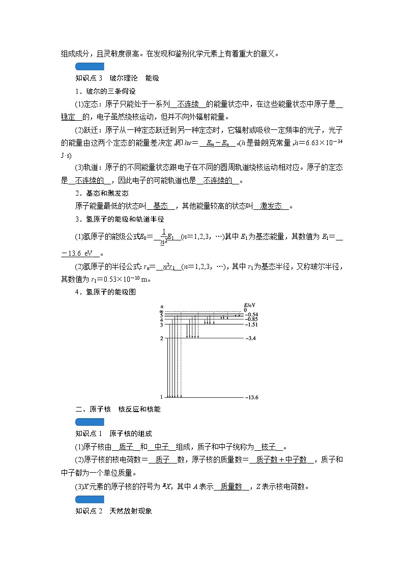 2021高三物理人教版一轮学案：第十四章第2讲　原子结构与原子核02