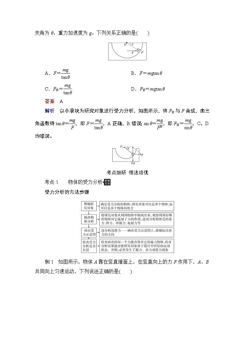 2021高三统考人教物理一轮（经典版）学案：第2章第3讲　受力分析　共点力的平衡03