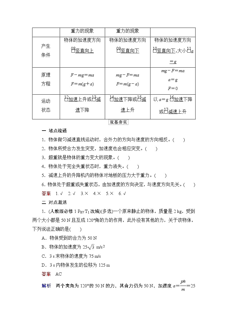 2021高三统考人教物理一轮（经典版）学案：第3章第2讲　牛顿第二定律的应用02