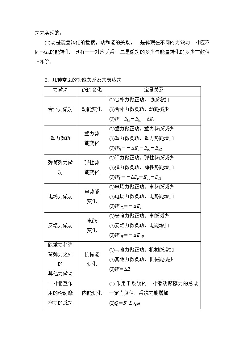 2021高三统考人教物理一轮（经典版）学案：第5章第4讲　功能关系　能量守恒定律03