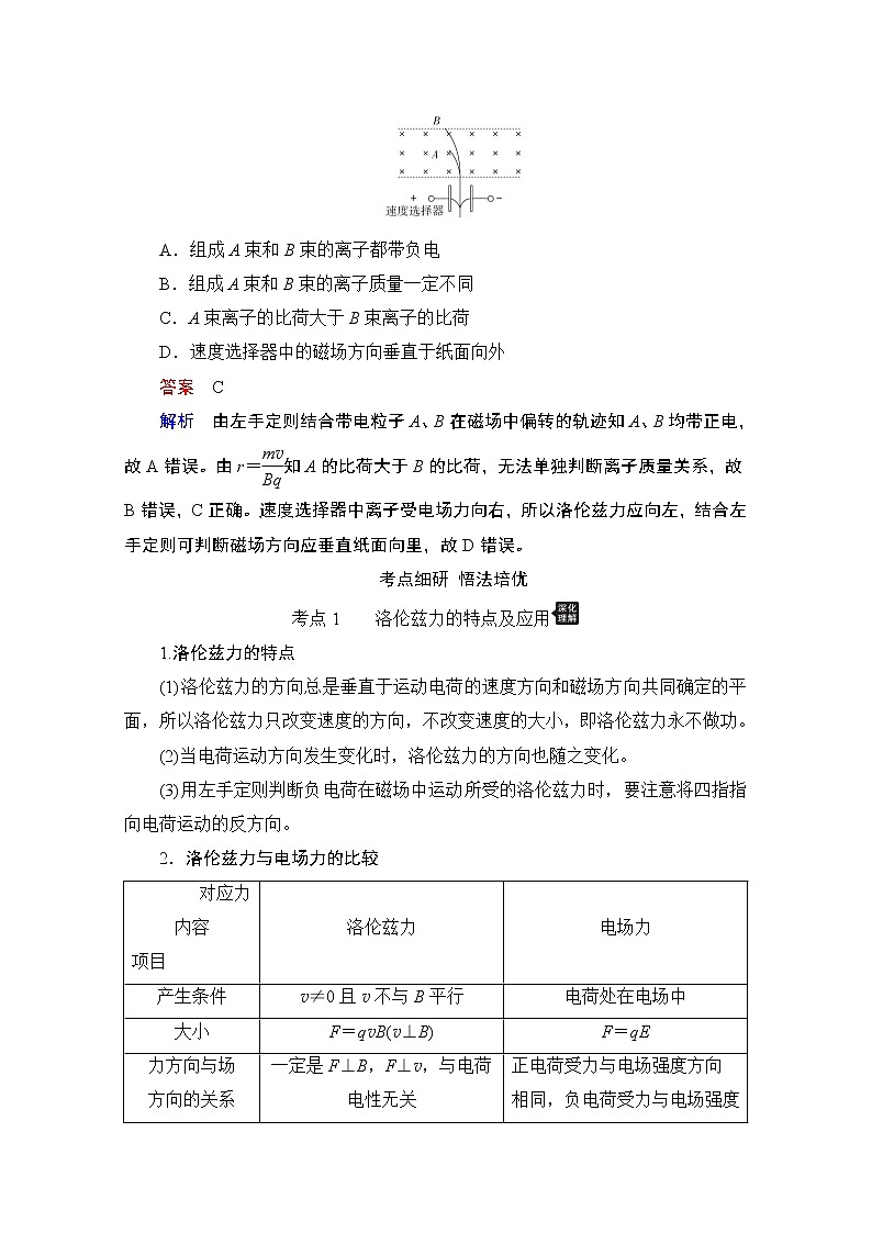 2021高三统考人教物理一轮（经典版）学案：第9章第2讲　磁场对运动电荷的作用03