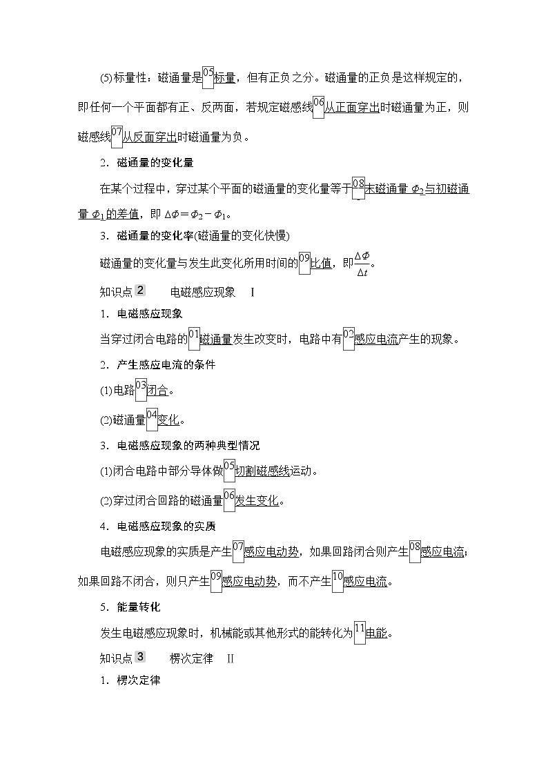 2021高三统考人教物理一轮（经典版）学案：第10章第1讲　电磁感应现象　楞次定律02