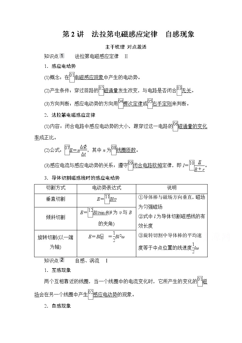 2021高三统考人教物理一轮（经典版）学案：第10章第2讲　法拉第电磁感应定律　自感现象01